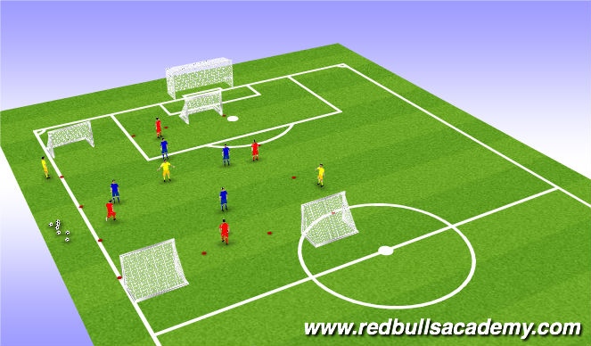 Football/Soccer Session Plan Drill (Colour): Conditioned game