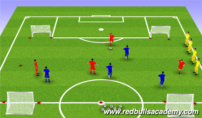Football/Soccer Session Plan Drill (Colour): Game to 4 goals