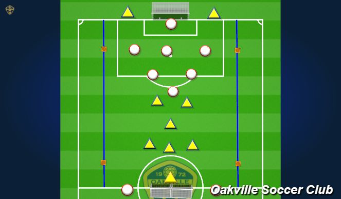 Football/Soccer Session Plan Drill (Colour): Initial Game