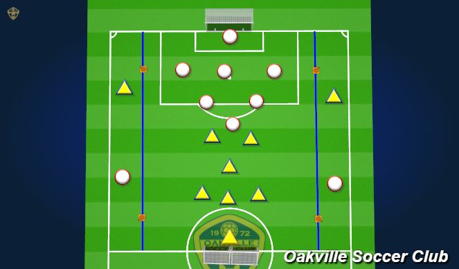 Football/Soccer Session Plan Drill (Colour): Finish Off the Cross
