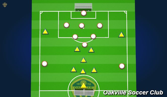Football/Soccer Session Plan Drill (Colour): SSG