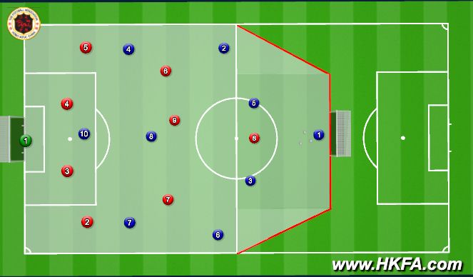 Football/Soccer Session Plan Drill (Colour): Game 9v9