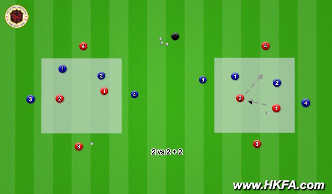 Football/Soccer Session Plan Drill (Colour): Warm up