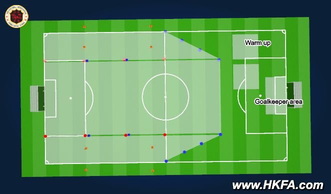 Football/Soccer Session Plan Drill (Colour): Set up