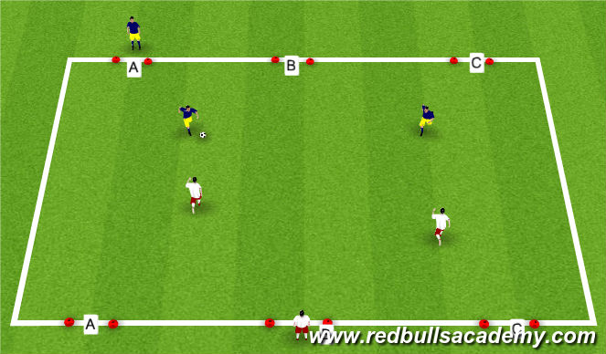 Football/Soccer Session Plan Drill (Colour): Small-Sided Activity