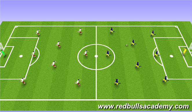 Football/Soccer Session Plan Drill (Colour): Game