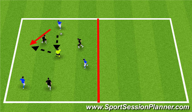 Football/Soccer Session Plan Drill (Colour): GU12: Combination 3v3+2