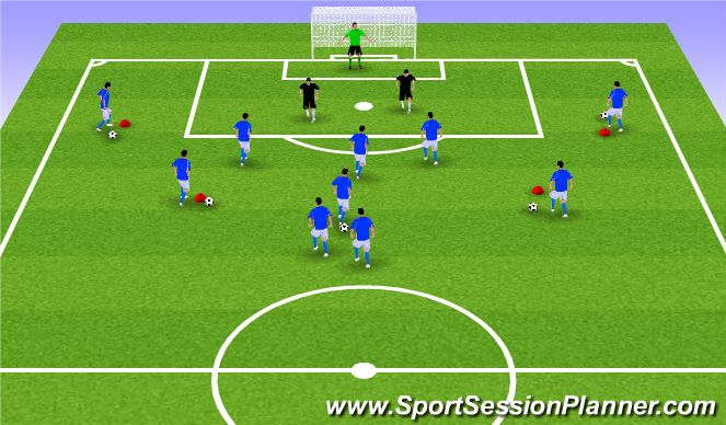 Football/Soccer Session Plan Drill (Colour): GU15:Framing The Goal