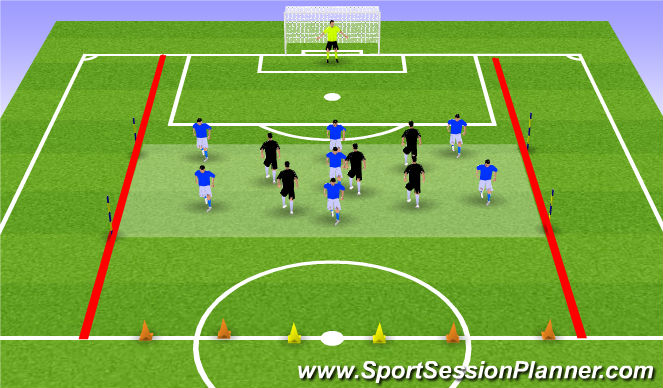 Football/Soccer Session Plan Drill (Colour): 7+K vs 5.