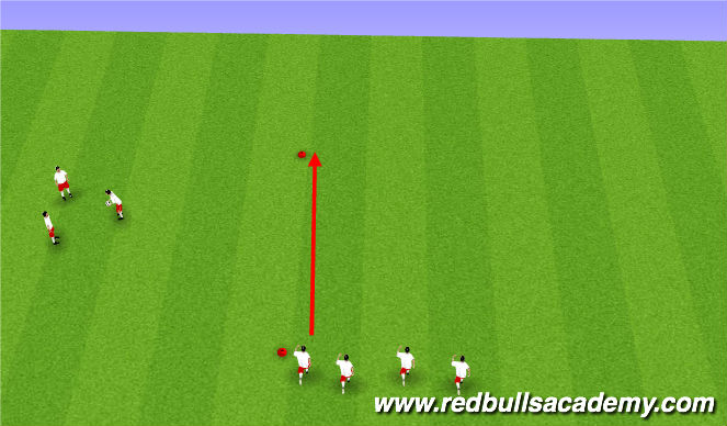 Football/Soccer Session Plan Drill (Colour): SAQ