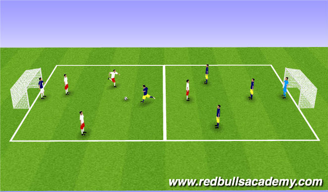 Football/Soccer Session Plan Drill (Colour): conditioned game