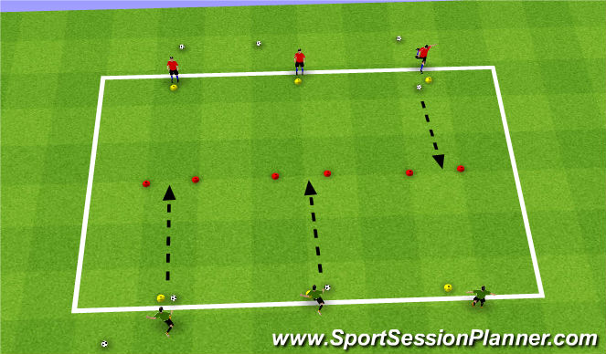Football/Soccer Session Plan Drill (Colour): U7-Shooting-Warmup