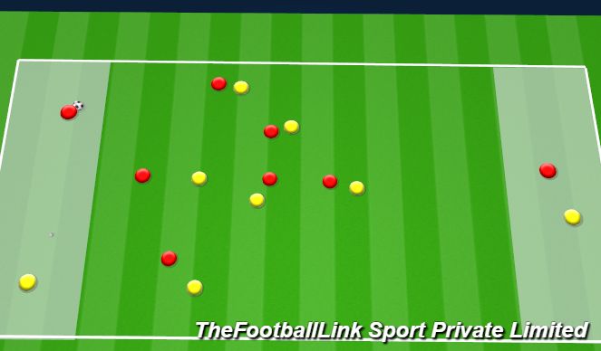 Football/Soccer Session Plan Drill (Colour): Animation 1