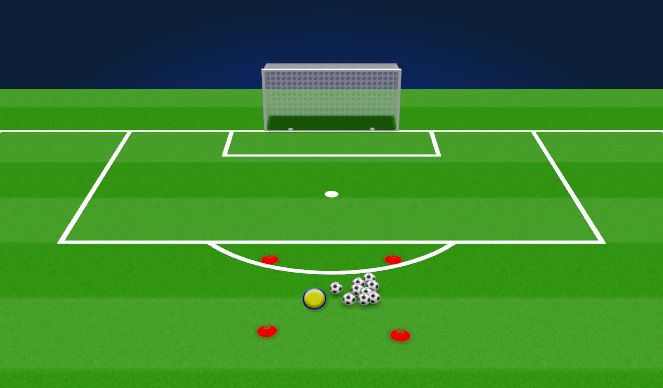 Football/Soccer Session Plan Drill (Colour): 1-1 SHOOTING ARRIVAL