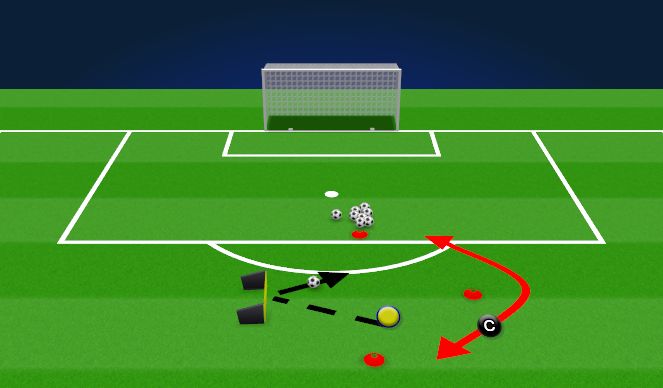 Football/Soccer Session Plan Drill (Colour): 1-1 PASSING AND RECEIVING