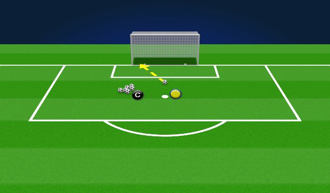 Football/Soccer Session Plan Drill (Colour): 1-1 SHOOTING BASICS