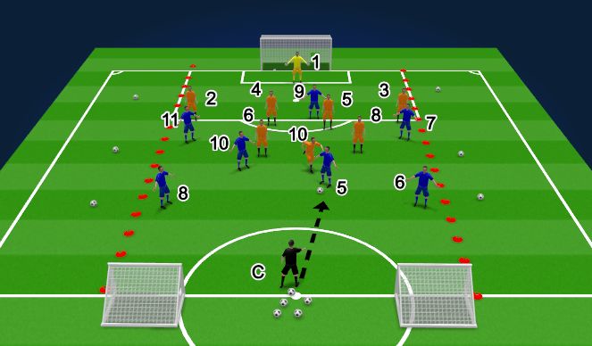 Football/Soccer Session Plan Drill (Colour): Screen 1