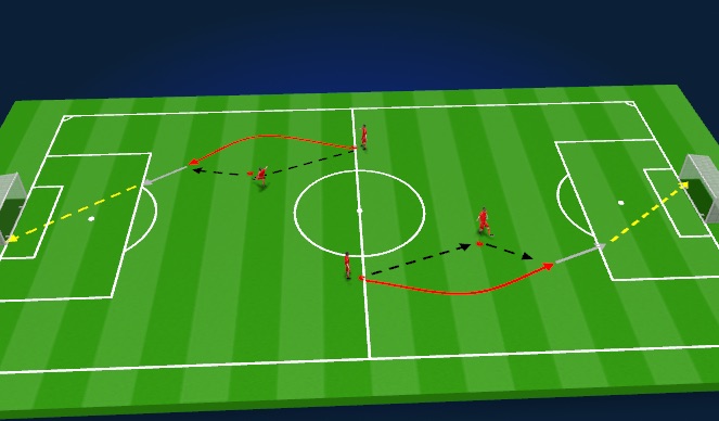 Football/Soccer Session Plan Drill (Colour): Screen 1