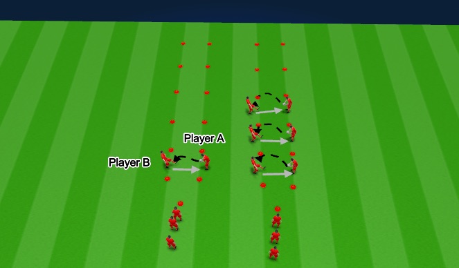 Football/Soccer Session Plan Drill (Colour): Screen 1
