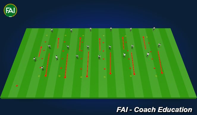 Football/Soccer Session Plan Drill (Colour): Dynamic Sprint Drills