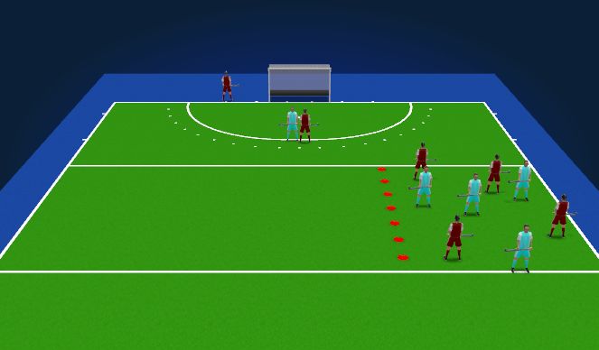 Hockey Session Plan Drill (Colour): Balbezit + corners/inspelen keeper