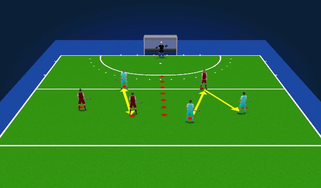 Hockey Session Plan Drill (Colour): 2v1