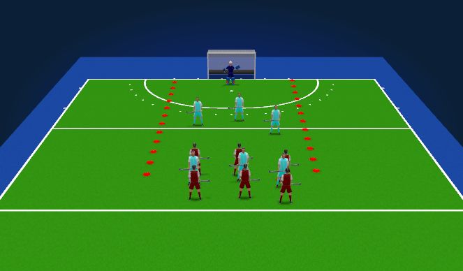 Hockey Session Plan Drill (Colour): 3v3v3