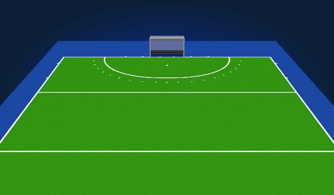 Hockey Session Plan Drill (Colour): eindpartij