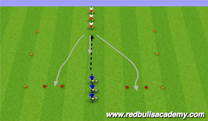 Football/Soccer Session Plan Drill (Colour): Scissors