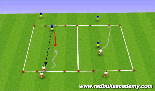 Football/Soccer Session Plan Drill (Colour): Main Theme - Attacking 1v1 (Opposed)