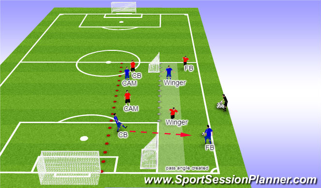 Football/Soccer Session Plan Drill (Colour): Drill