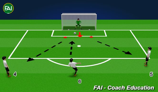 Football/Soccer Session Plan Drill (Colour): Handling Warmup