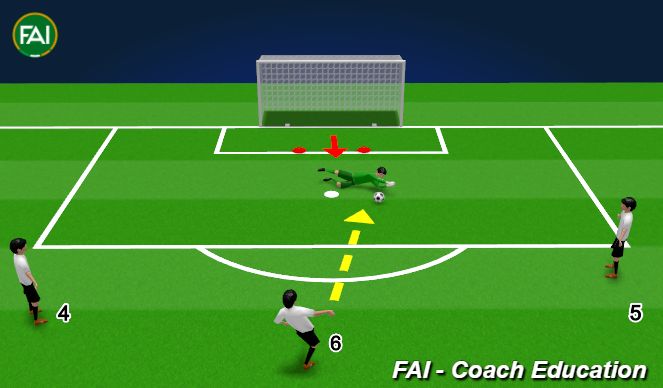 Football/Soccer Session Plan Drill (Colour): Diving Warmup