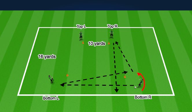 Football/Soccer Session Plan Drill (Colour): Aerobic Passing Combinations