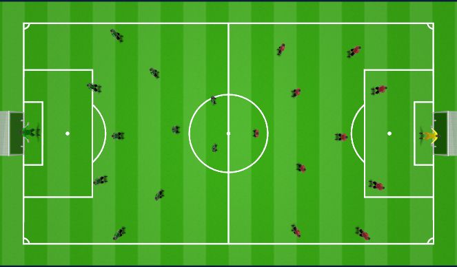 Football/Soccer Session Plan Drill (Colour): Game