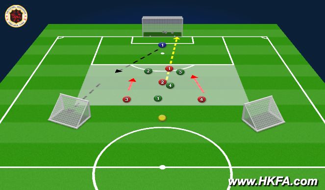 Football/Soccer Session Plan Drill (Colour): T1