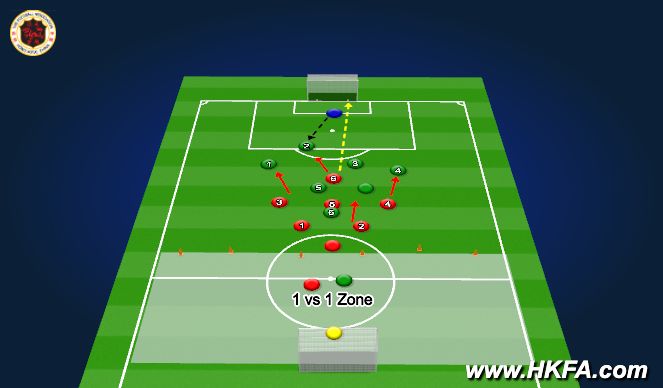 Football/Soccer Session Plan Drill (Colour): T3