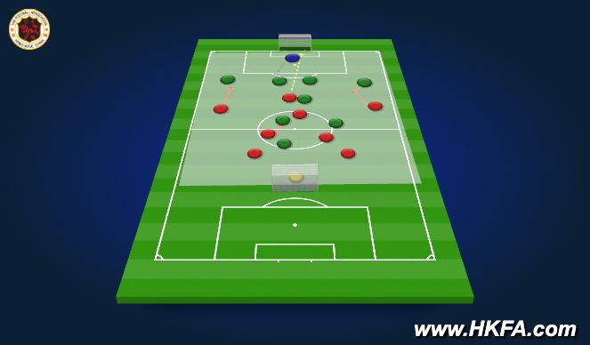 Football/Soccer Session Plan Drill (Colour): T4