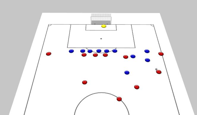 Football/Soccer Session Plan Drill (Colour): Animation 1