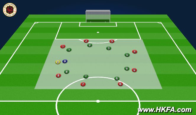 Football/Soccer Session Plan Drill (Colour): Warm up