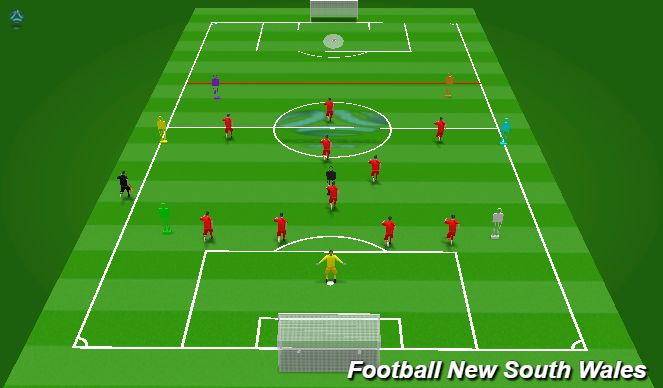 Football/Soccer Session Plan Drill (Colour): Defensive Shadow Play