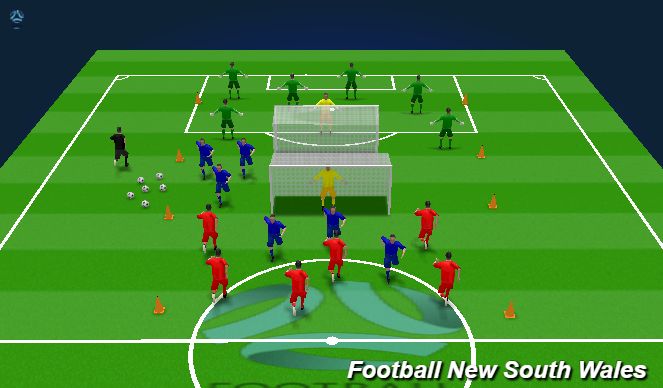 Football/Soccer Session Plan Drill (Colour): Positioning Game - High Press Rondo