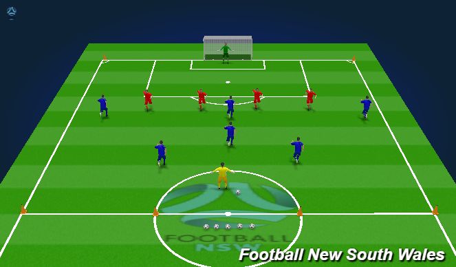 Football/Soccer Session Plan Drill (Colour): Game Training