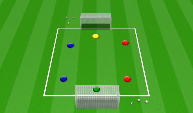 Football/Soccer Session Plan Drill (Colour): Screen 2