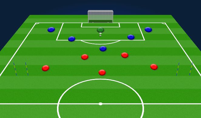 Football/Soccer Session Plan Drill (Colour): Screen 3