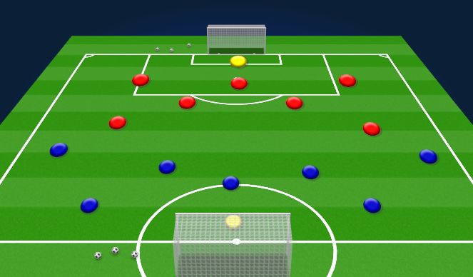 Football/Soccer Session Plan Drill (Colour): Screen 4
