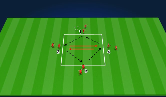 Football/Soccer Session Plan Drill (Colour): Screen 4