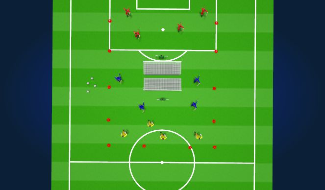 Football/Soccer Session Plan Drill (Colour): Screen 5