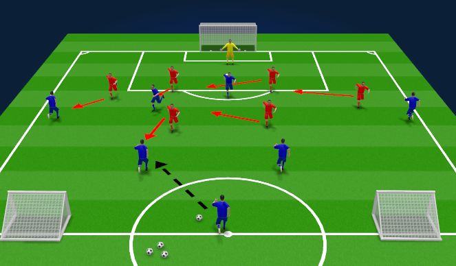 Football/Soccer Session Plan Drill (Colour): Screen 6