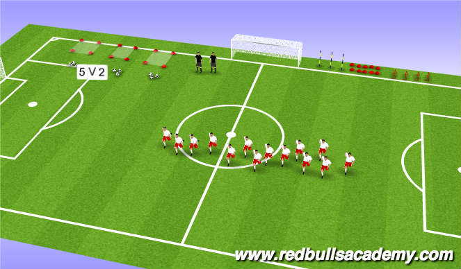 Football/Soccer Session Plan Drill (Colour): Warm Up - Dynamic Movement & Stretching + 5v2